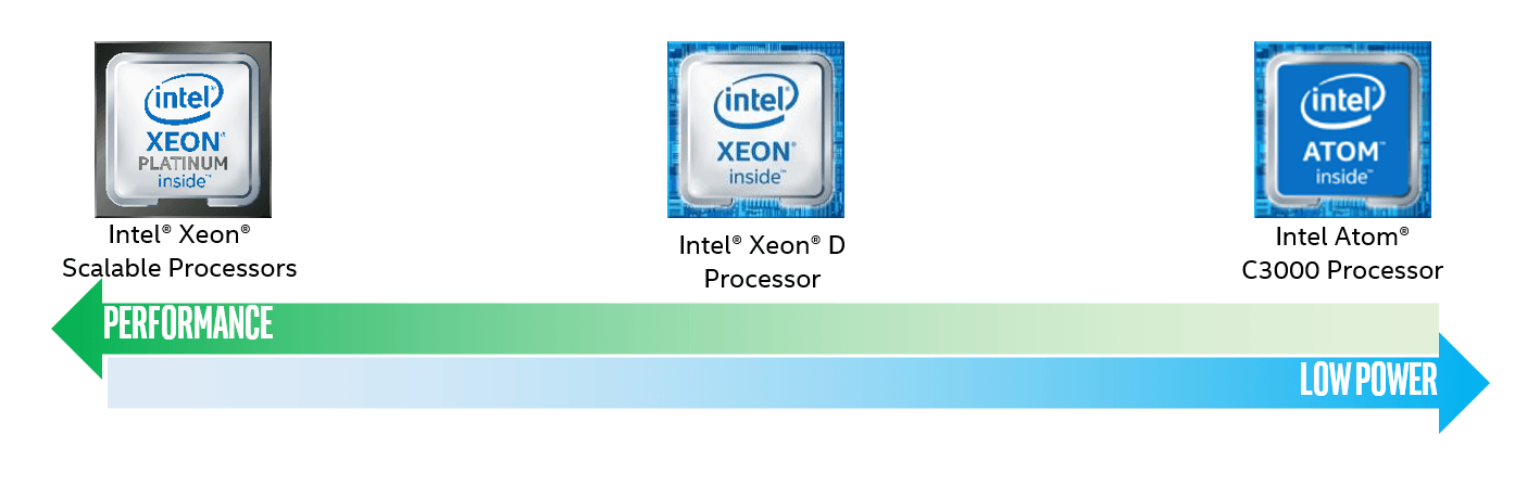 Xeon-Processors.png