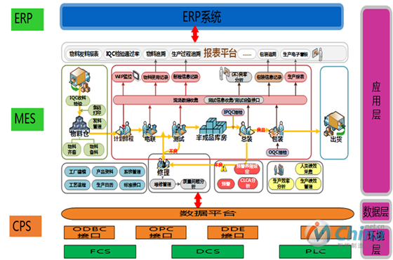 MEC架构.png
